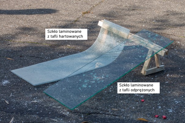 porównanie tafli szkła