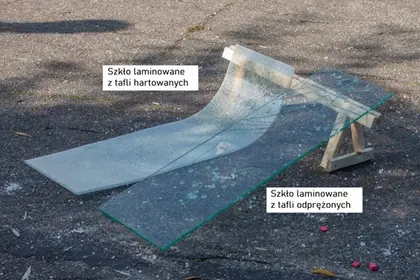 porównanie tafli szkła