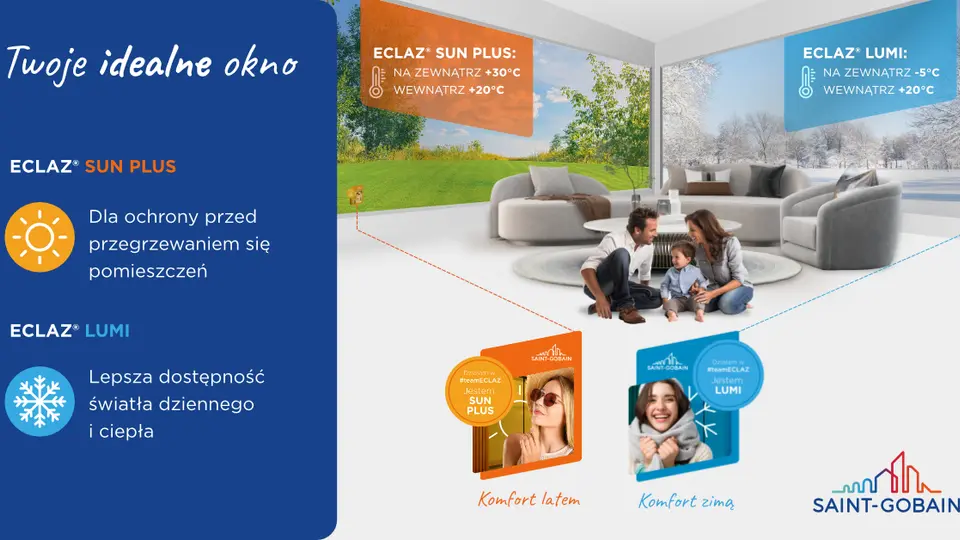 ECLAZ, Twoje idealne okno